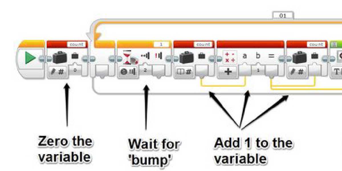 Using Variables in EV3, where to start? – Damien Kee
