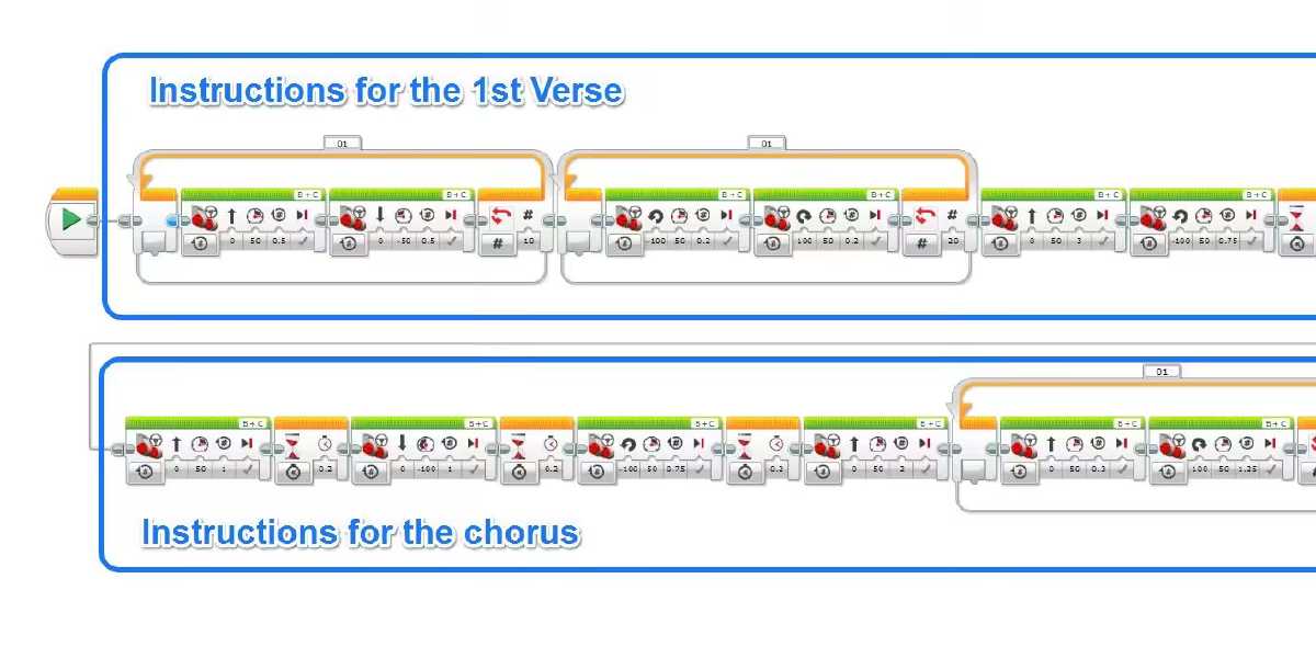 My Blocks-> The Basics – BrickJournal Issue 36 – Damien Kee
